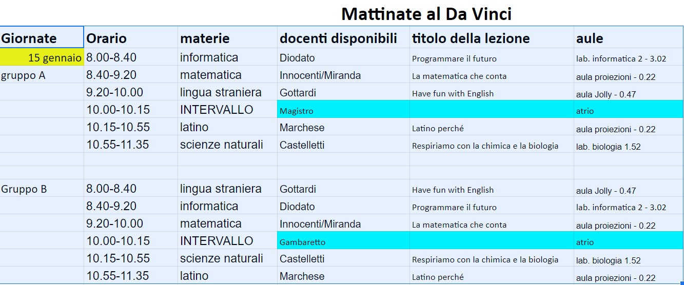 Immagine 2021 12 14 125010